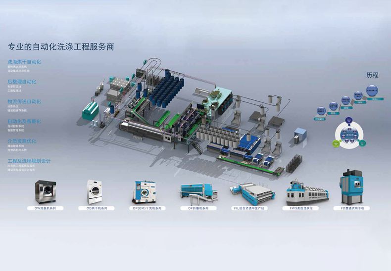 ylg060net永利娱高(中国)股份有限公司官网