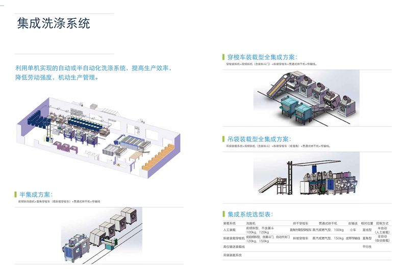 ylg060net永利娱高(中国)股份有限公司官网