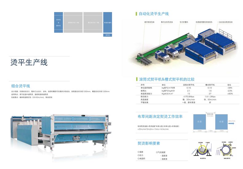 ylg060net永利娱高(中国)股份有限公司官网