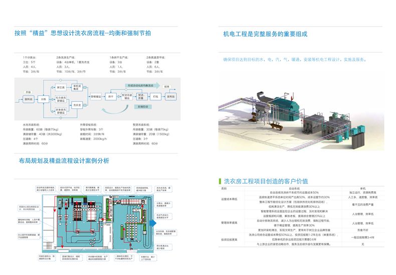 ylg060net永利娱高(中国)股份有限公司官网