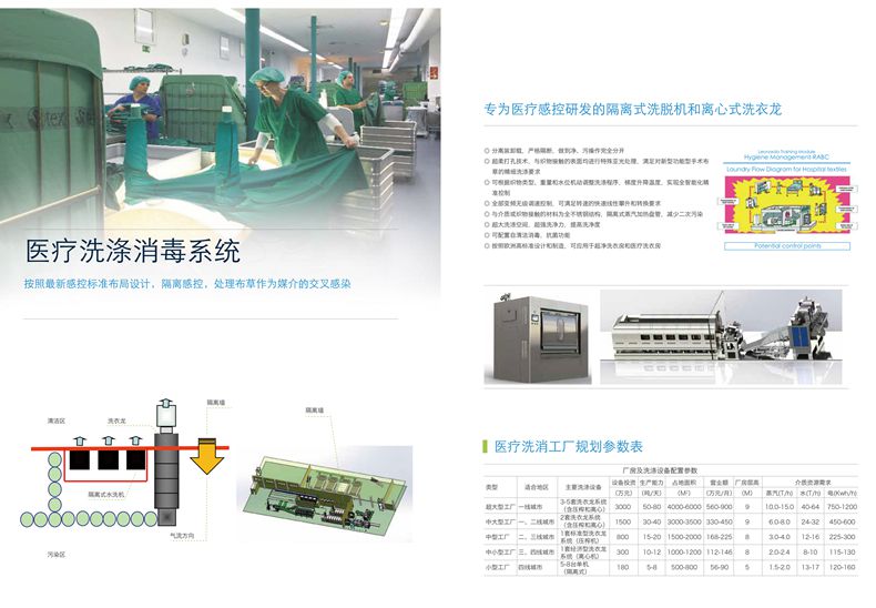 ylg060net永利娱高(中国)股份有限公司官网