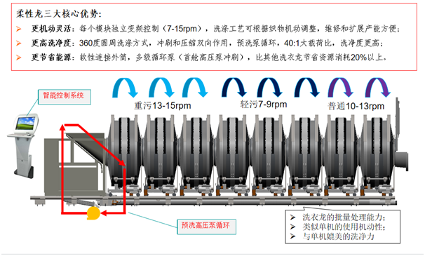 ylg060net永利娱高(中国)股份有限公司官网