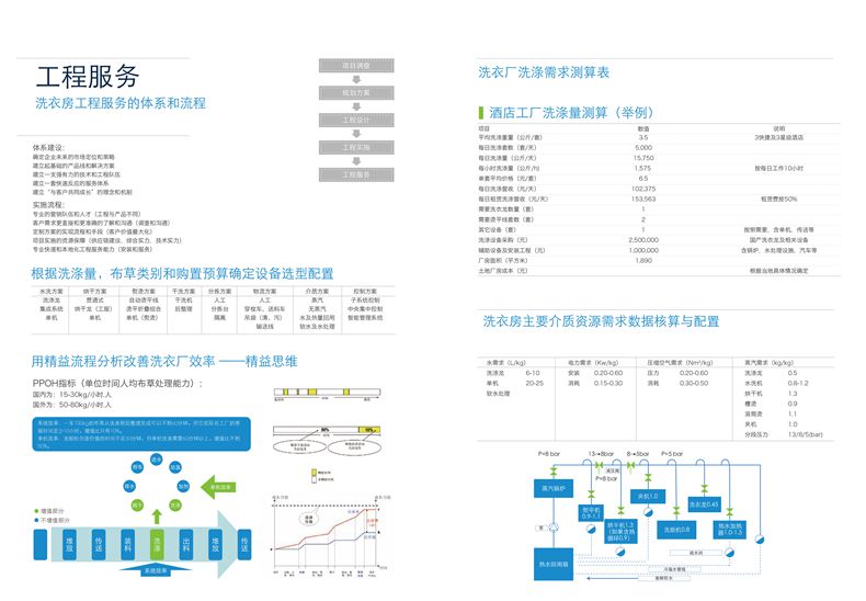 ylg060net永利娱高(中国)股份有限公司官网